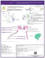 Preview for 2 page of Steren AUD-769 User Manual