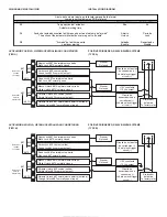 Предварительный просмотр 7 страницы Steren AUT-200 Instruction Manual