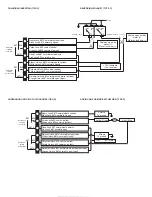 Preview for 8 page of Steren AUT-200 Instruction Manual