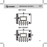 Preview for 7 page of Steren BAF-0820 Instruction Manual