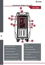 Предварительный просмотр 5 страницы Steren BAF-1220 User Manual