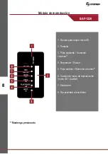 Preview for 7 page of Steren BAF-1220 User Manual