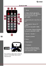 Предварительный просмотр 9 страницы Steren BAF-1220 User Manual