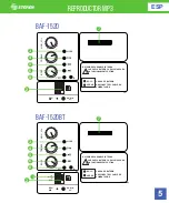 Preview for 7 page of Steren BAF-1520 Instruction Manual