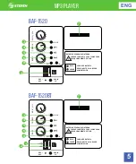 Preview for 23 page of Steren BAF-1520 Instruction Manual