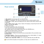 Preview for 28 page of Steren BAF-1587 Instruction Manual