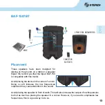 Preview for 32 page of Steren BAF-1587 Instruction Manual