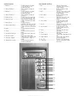 Preview for 3 page of Steren BAF-1590 Instruction Manual