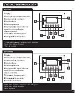 Preview for 5 page of Steren BAF-1594 Instruction Manual