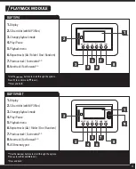 Preview for 17 page of Steren BAF-1594 Instruction Manual