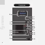 Preview for 8 page of Steren BAF-1598 Instruction Manual