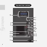 Preview for 28 page of Steren BAF-1598 Instruction Manual