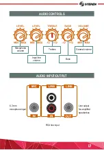 Preview for 17 page of Steren BAF-2010 User Manual