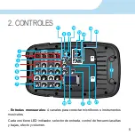 Preview for 5 page of Steren BAF-515 Instruction Manual