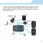 Preview for 13 page of Steren BAF-515 Instruction Manual