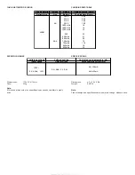 Preview for 3 page of Steren BAT-PBAA4R Quick Start Manual