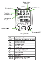 Preview for 4 page of Steren BIKE-030 User Manual