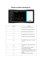 Preview for 3 page of Steren BL-526-106 User Manual