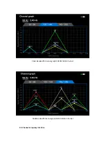 Preview for 8 page of Steren BL-526-106 User Manual