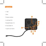 Preview for 17 page of Steren BOC-2132 Manual