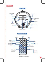 Preview for 13 page of Steren BOC-849 Manual