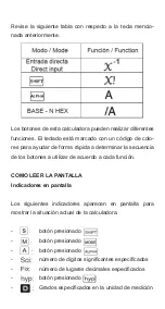 Предварительный просмотр 5 страницы Steren CAL-150 Manual