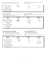 Preview for 10 page of Steren CAL-250 Quick Start Manual