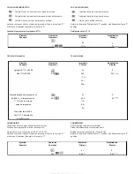 Preview for 12 page of Steren CAL-250 Quick Start Manual