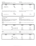 Preview for 13 page of Steren CAL-250 Quick Start Manual