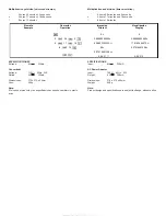 Preview for 14 page of Steren CAL-250 Quick Start Manual