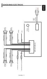 Preview for 28 page of Steren CAR-210 User Manual