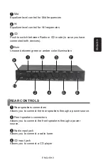 Предварительный просмотр 3 страницы Steren CAR-950 User Manual