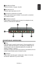 Предварительный просмотр 10 страницы Steren CAR-950 User Manual