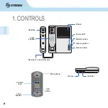 Preview for 14 page of Steren CCTV-030 Instruction Manual