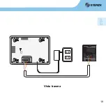 Preview for 19 page of Steren CCTV-075 Instruction Manual