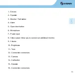 Preview for 33 page of Steren CCTV-075 Instruction Manual