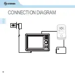 Preview for 40 page of Steren CCTV-075 Instruction Manual