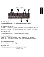 Preview for 5 page of Steren CCTV-905 User Manual