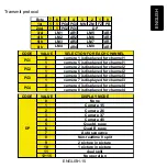 Preview for 15 page of Steren CCTV-908 User Manual