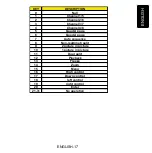 Preview for 17 page of Steren CCTV-908 User Manual