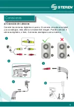 Preview for 5 page of Steren CCTV-944 Quick Manual