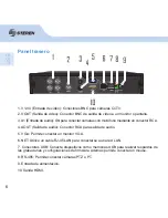 Preview for 6 page of Steren CCTV-955 Quick Manual