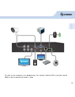 Preview for 11 page of Steren CCTV-955 Quick Manual