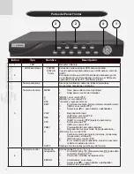 Предварительный просмотр 4 страницы Steren CCTV-965 Instruction Manual