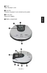 Preview for 4 page of Steren CD-550 User Manual