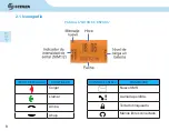 Preview for 8 page of Steren CEL-120 Instruction Maunal