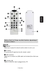 Preview for 4 page of Steren COM-230 User Manual