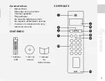 Preview for 3 page of Steren COM-240 Instruction Manual