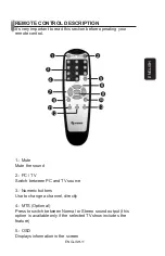 Preview for 11 page of Steren COM-250 User Manual