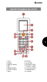 Предварительный просмотр 3 страницы Steren COM-599 User Manual